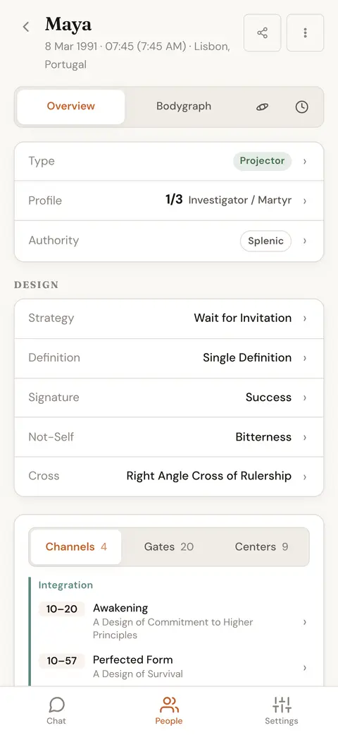 A person's chart overview with type, profile, authority, strategy, definition and incarnation cross
