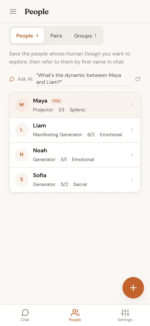 A list of saved people, each showing their type, profile and authority