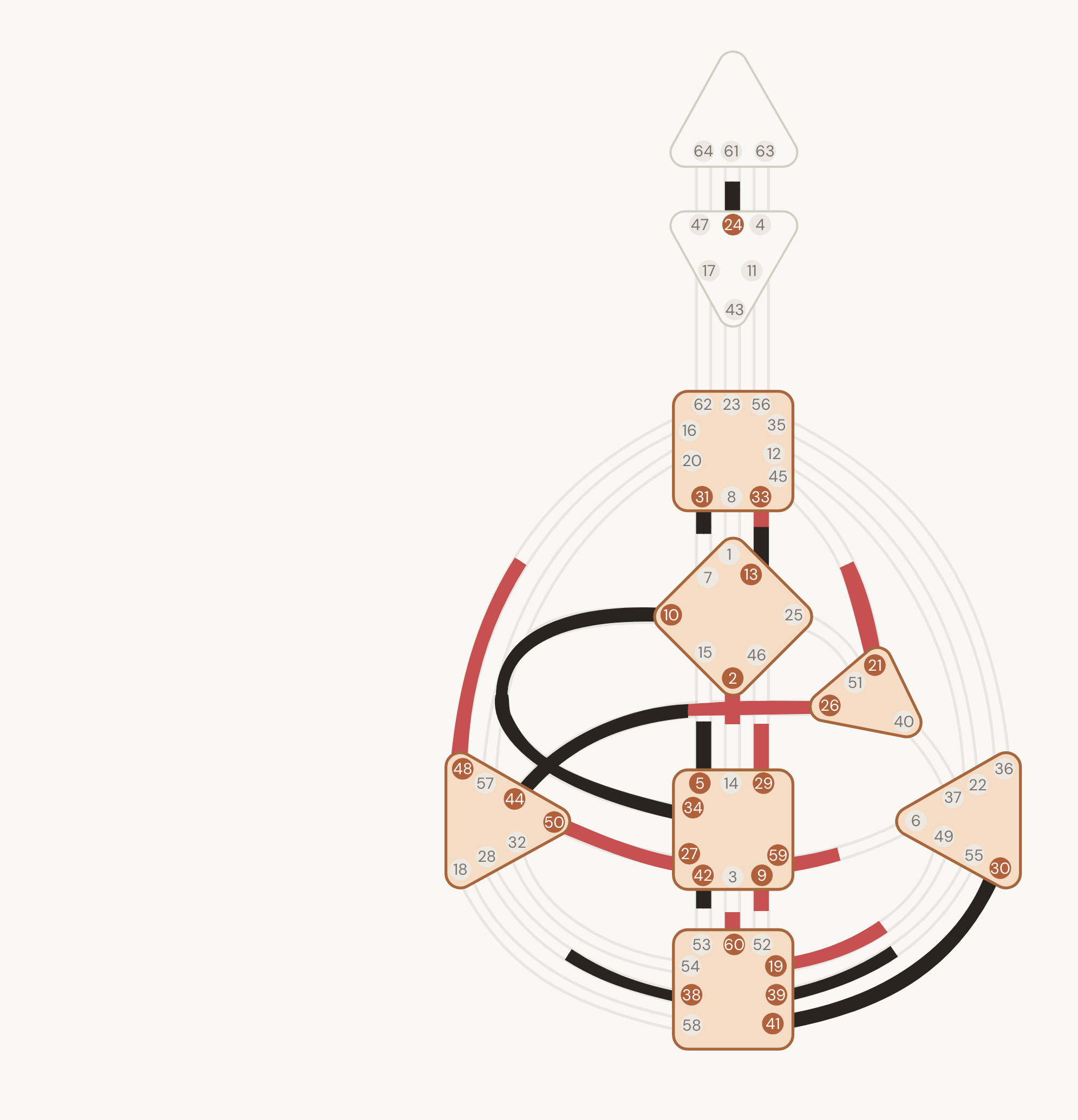 Human Design bodygraph chart